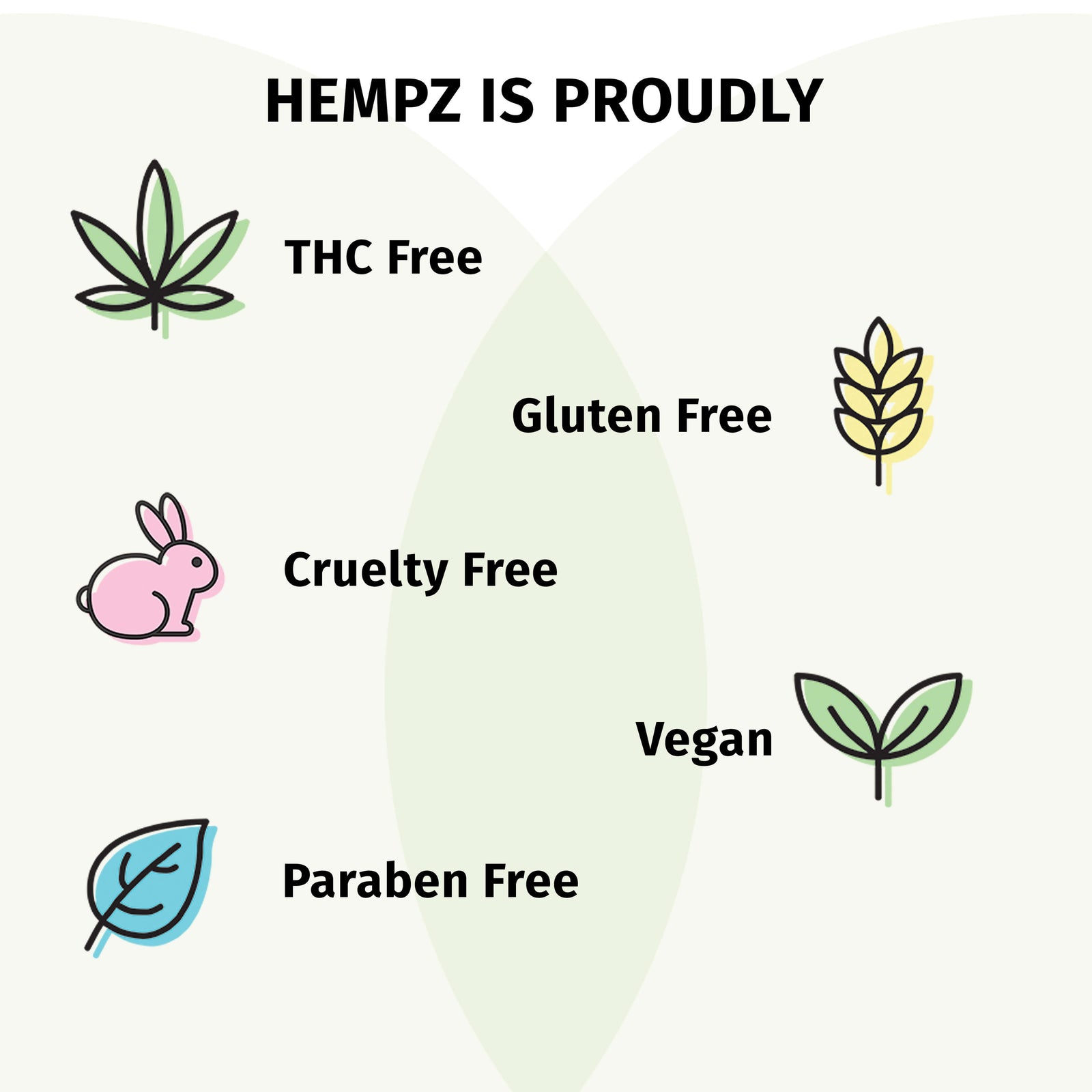 Hempz Fresh Fusions Citrine Crystal & Quartz Herbal Body