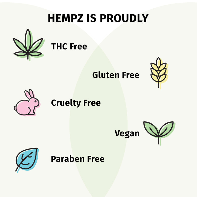 Hempz is THC free, gluten free, cruelty free, vegan & paraben free