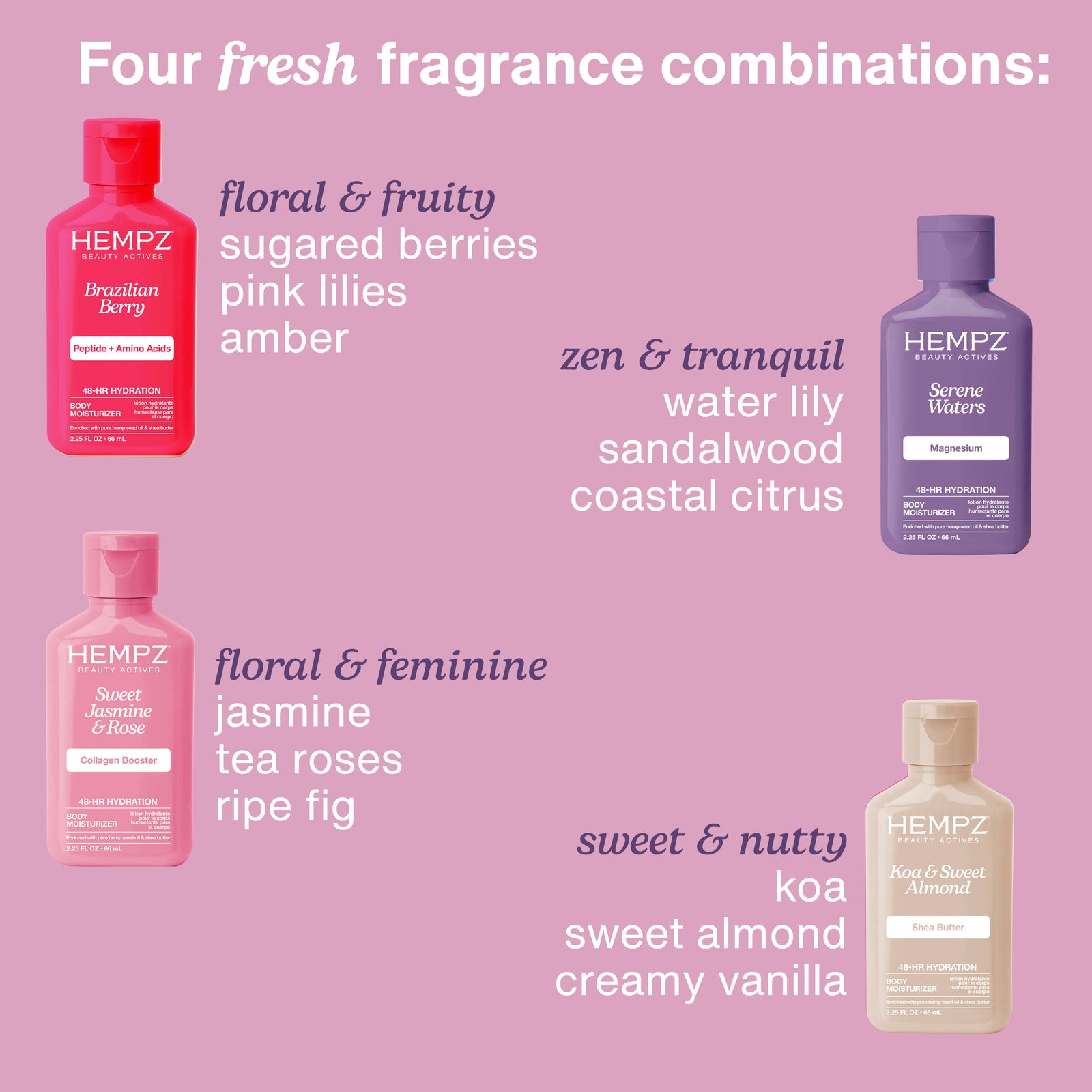 Mini Hydration Moisturizing Beauty Actives Body Lotion Gift Set