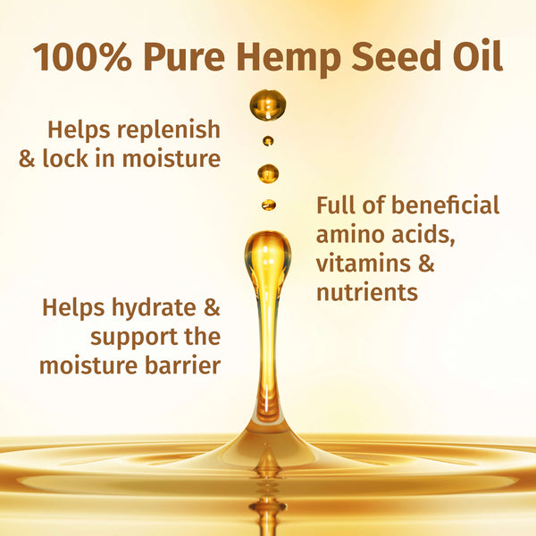 The 100% pure hemp seed oil in Hempz products helps replenish moisture and hydrate skin